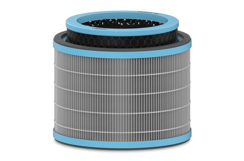 DuPont Allergy & Flu Anti-Viral HEPA Filter Set for Z-2000 Air Purifier