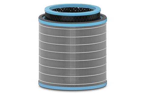DuPont Allergy & Flu Anti-Viral HEPA Filter Set for Z-3000 Air Purifier