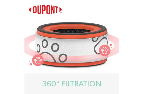 DuPont Pet Specialty HEPA Filter Set for Z-1000 Air Purifier