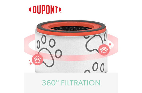 DuPont Pet Specialty HEPA Filter Set for Z-2000 Air Purifier