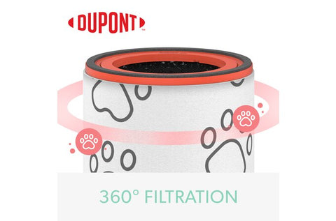 DuPont Pet Specialty HEPA Filter Set for Z-3000 Air Purifier